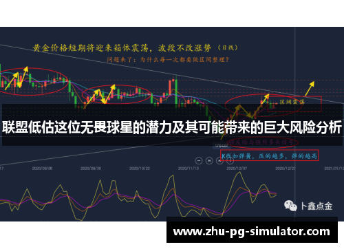 联盟低估这位无畏球星的潜力及其可能带来的巨大风险分析