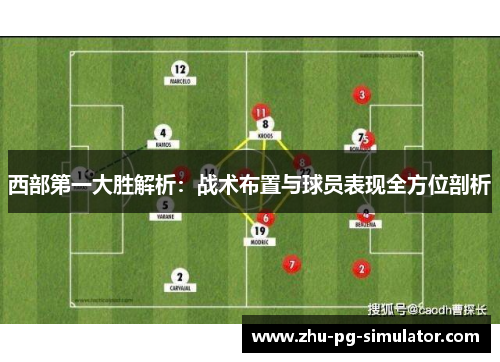西部第一大胜解析:战术布置与球员表现全方位剖析 西部第一大胜解析:战术布置与球员表现全方位剖析