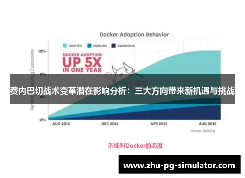 费内巴切战术变革潜在影响分析：三大方向带来新机遇与挑战