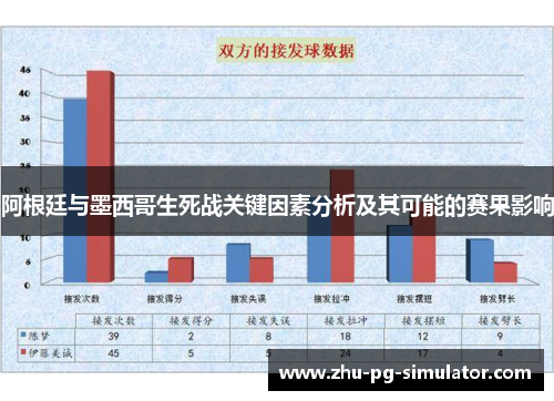 阿根廷与墨西哥生死战关键因素分析及其可能的赛果影响 阿根廷与墨西哥生死战关键因素分析及其可能的赛果影响