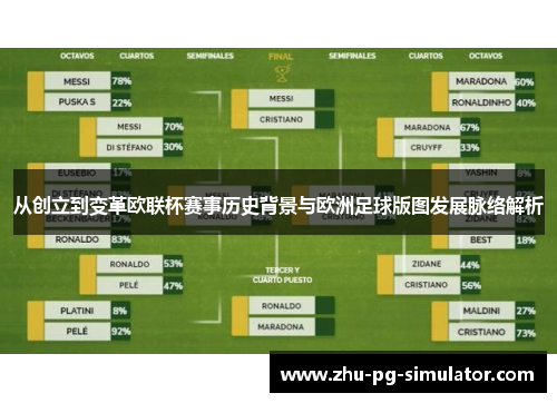 从创立到变革欧联杯赛事历史背景与欧洲足球版图发展脉络解析