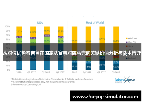 从对位优势看吉鲁在国家队赛事对阵马竞的关键价值分析与战术博弈
