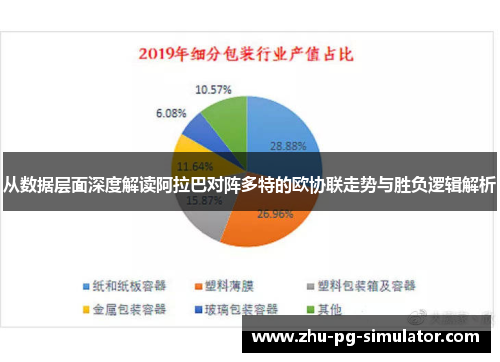 从数据层面深度解读阿拉巴对阵多特的欧协联走势与胜负逻辑解析