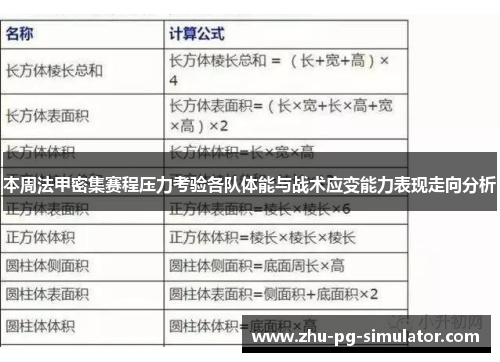本周法甲密集赛程压力考验各队体能与战术应变能力表现走向分析